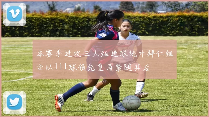 本赛季进攻三人组进球统计拜仁组合以111球领先皇马紧随其后